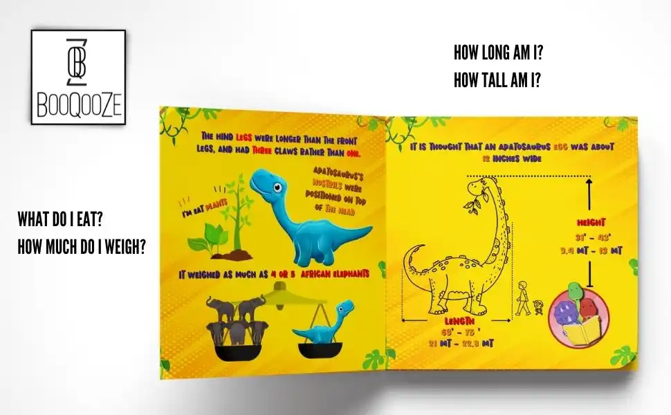 All About Dinosaurs Book