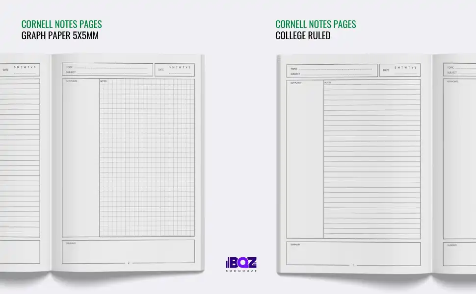 Cornell Notes Notebook - Interior 3