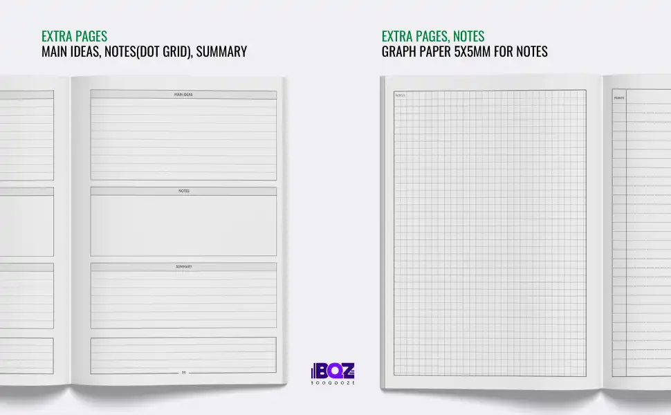 Cornell Notes Notebook - Interior 4